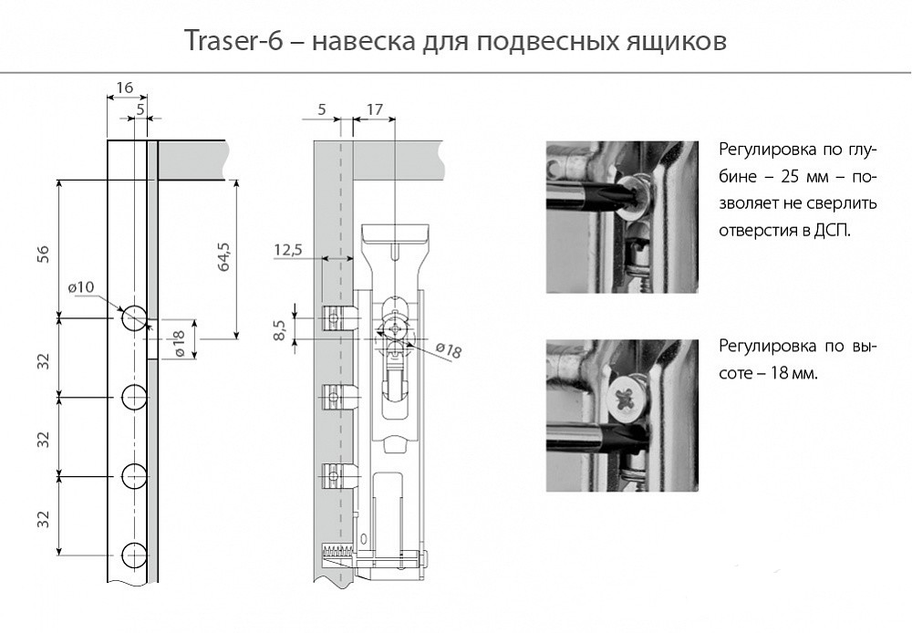Регулировки навескм для подвесных шкафов Traser-6 