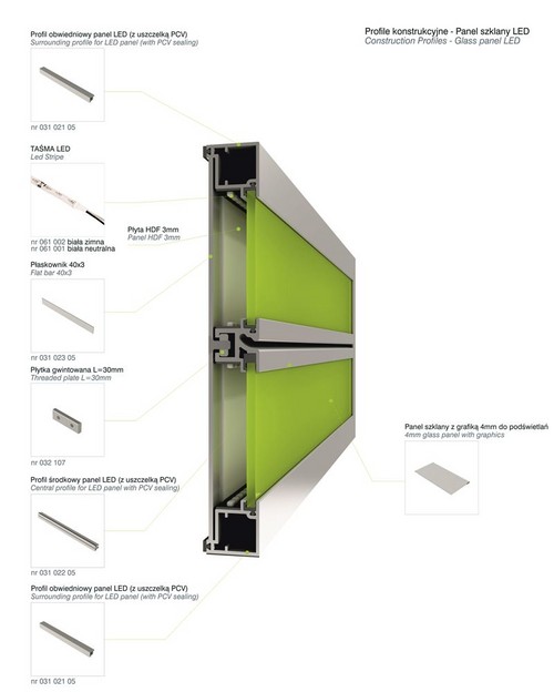Система профилей для рейлинга на кухне со стеклянным фартуком