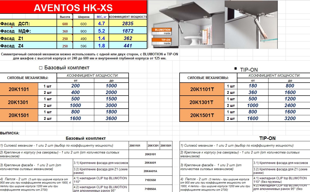 Информация по подбору силового механизма Aventos HK-XS