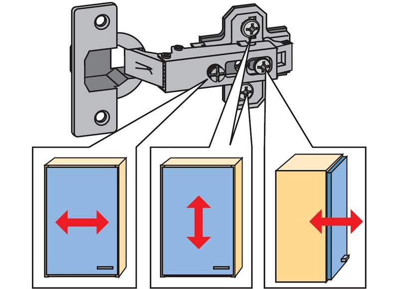 Регулировка дверки на мебельных петлях в трех направлениях