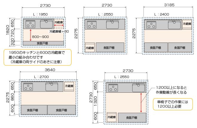 Схемы компоновки кухни в японских квартирах