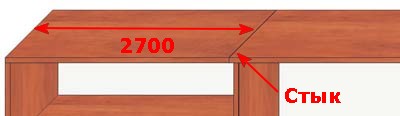 Если нужен шкаф длиной 3 000 мм, то стык в крыше и на дне делам посередине торца одной из внутренних стенок