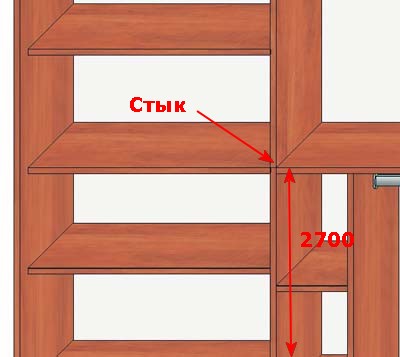 Если нужен шкаф высотой 3 000 мм, то стык делается в месте сопряжения перегородки и горизонтальных полок шкафа купе