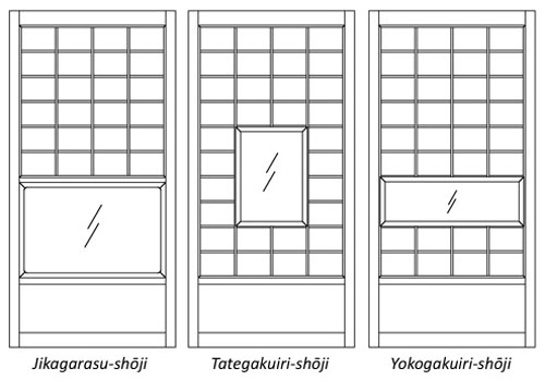 Схемы дверей сёдзи и кумико