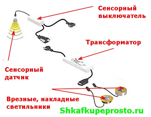 Схема установки сенсорного выключателя