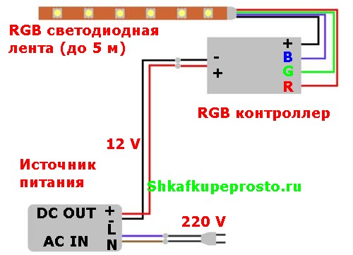 Схема подключения RGB светодиодной ленты.