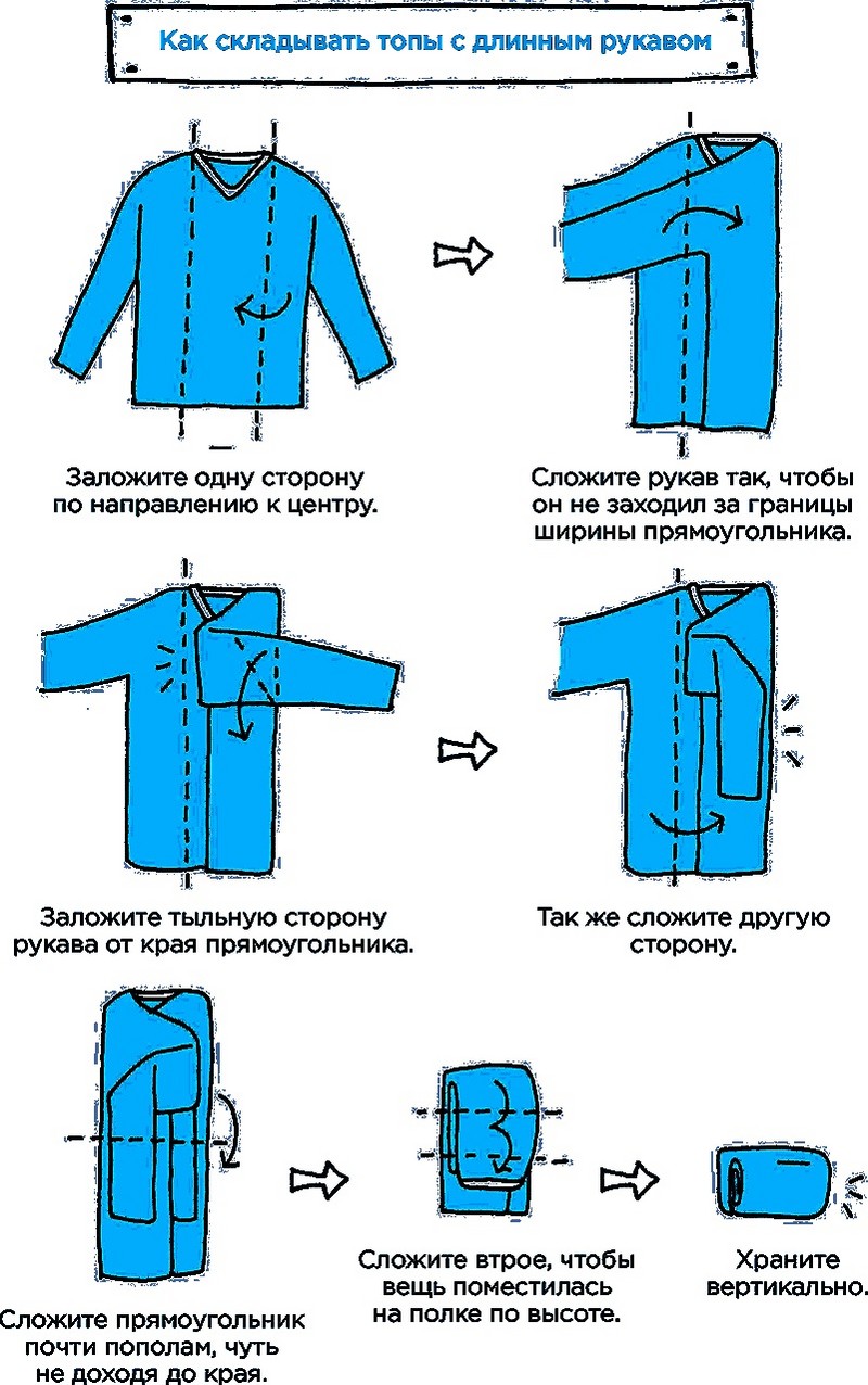 Как складывать рубашки с длинными рукавами для вертикального хранения
