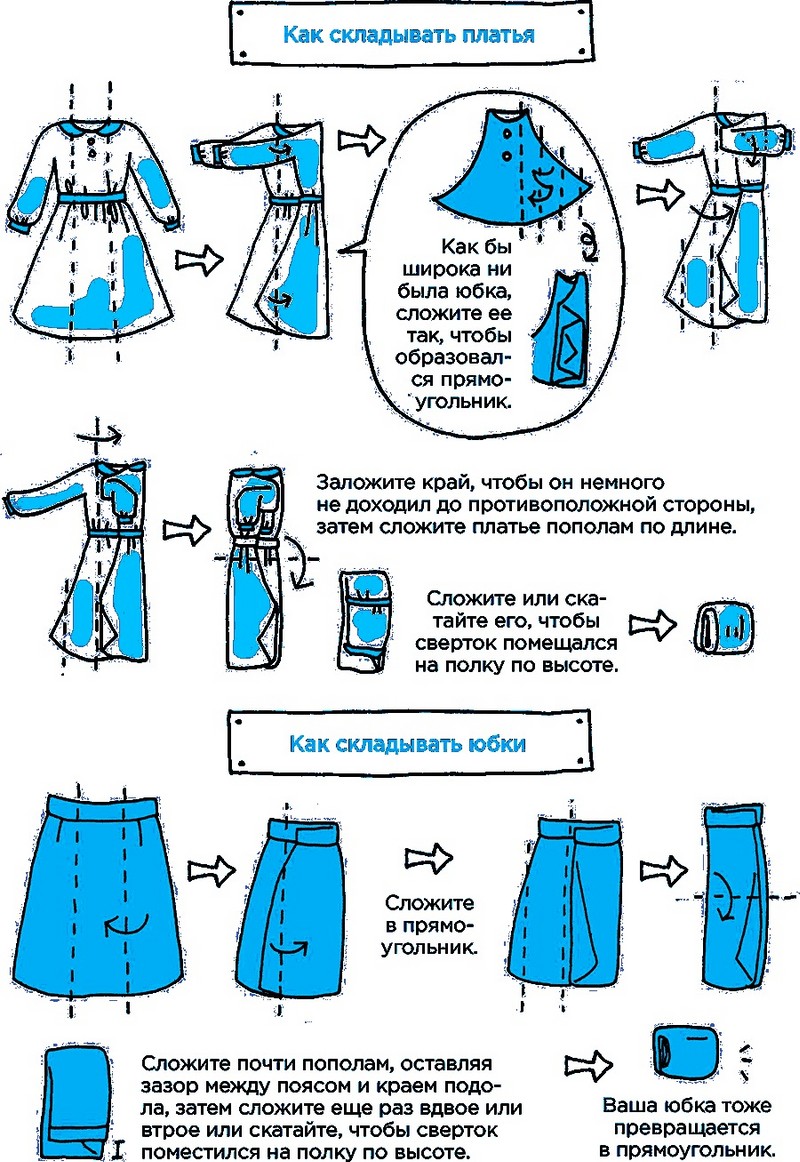 Как складывать юбки и платья для вертикального хранения