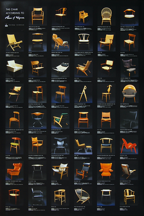 Стулья и кресла созданные Hans Wegner.