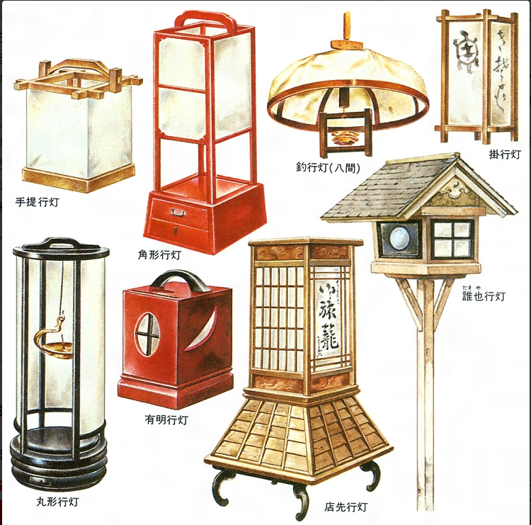 Японский фонарь андон во всём своём многообразии
