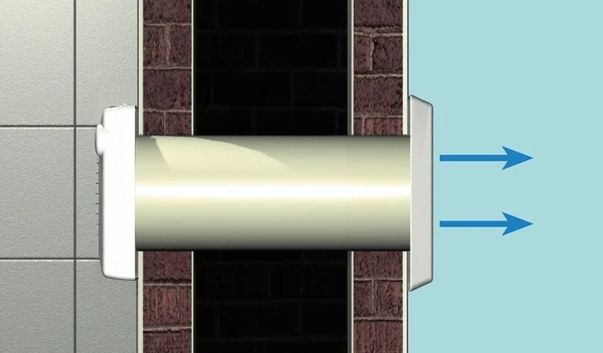 Схема установки стенового приточного клапана