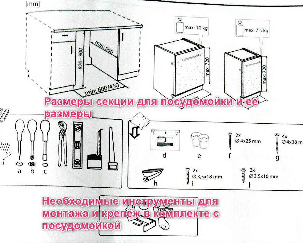 Размеры секции для установки посудомойки и необходимые инструменты