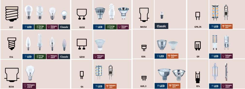 В каталоге Paulmann такие варианты цоколей и соответствующих типов ламп