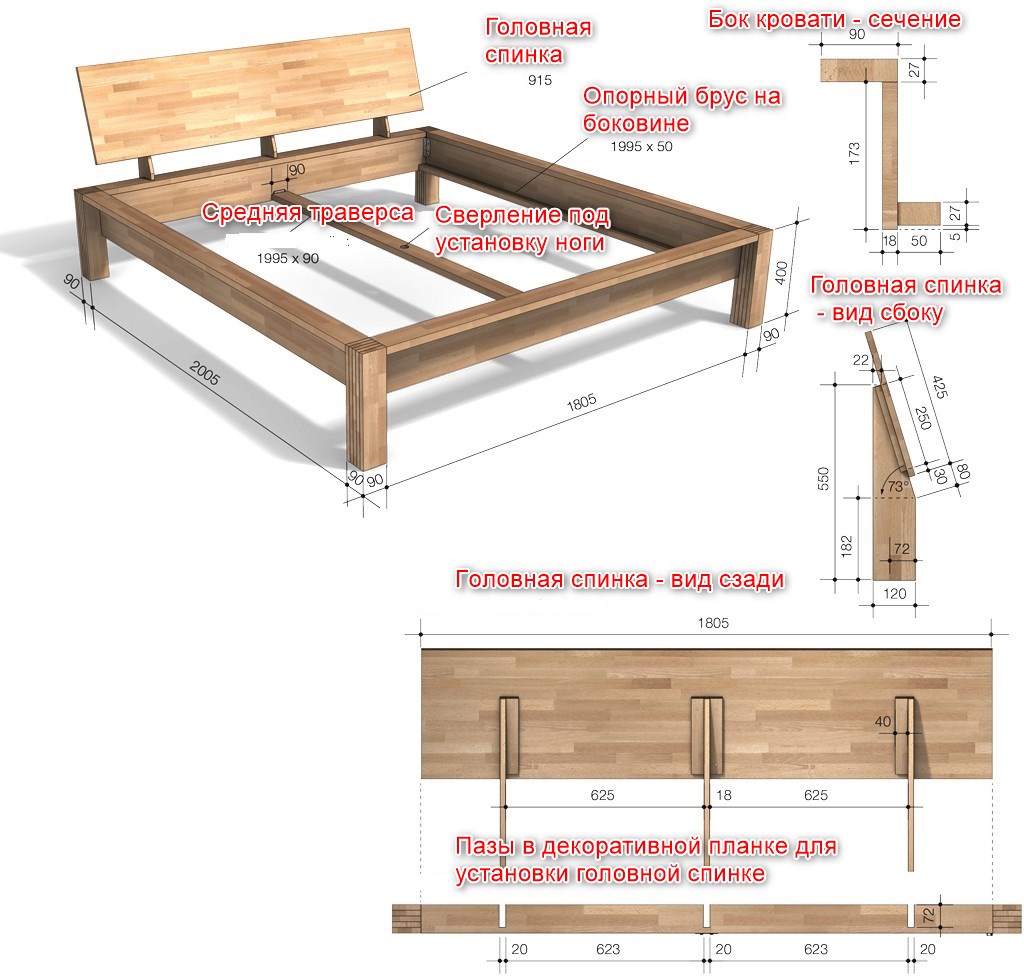 Схема с размерами деревянной кровати платформы