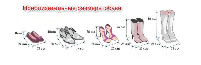 Приблизительные размеры обуви