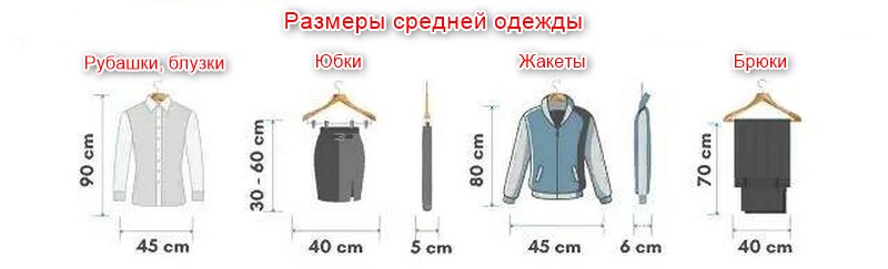 Размеры средней одежды 