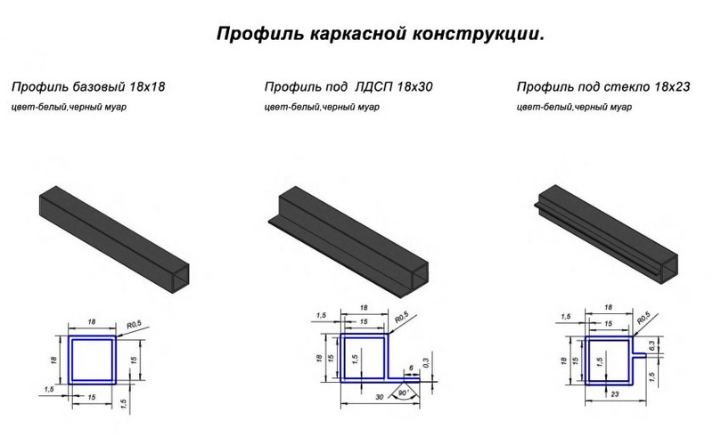 В основе системы три вида квадратного профиля сечением 18*18 мм