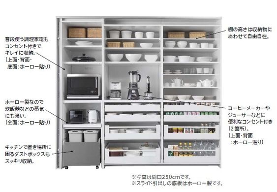 Пример внутренней структуризации шкафа купе на японской кухне